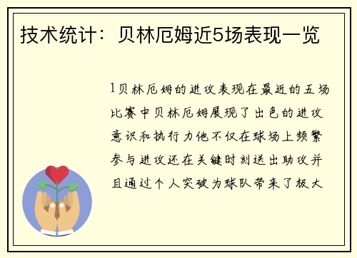 技术统计：贝林厄姆近5场表现一览